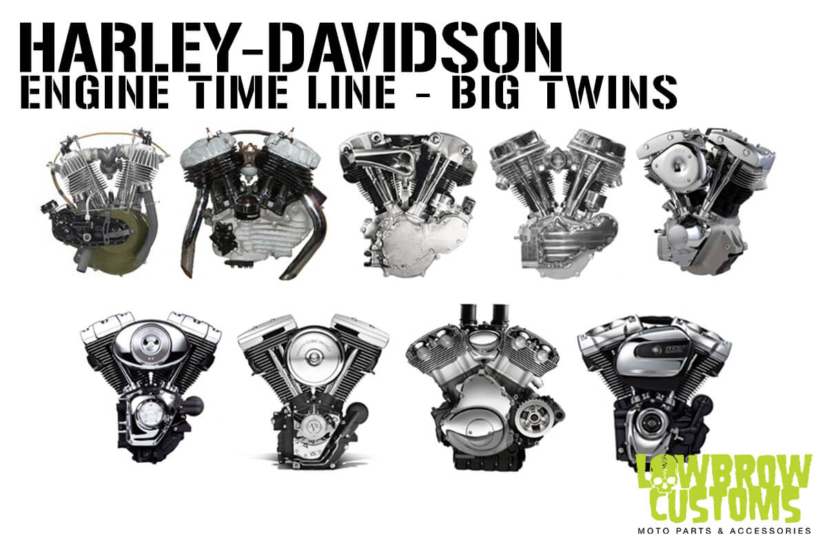 Harley-Davidson Engine History: Big Twin Models by Years – Lowbrow