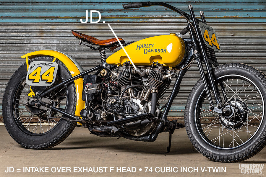 Harley-Davidson Model Codes: Letters & Names Explained – Lowbrow