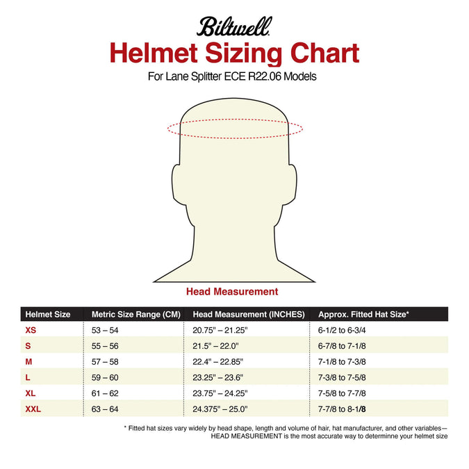 Lane Splitter DOT/ECE R22.06 Approved Full Face Helmet - Gloss Storm Grey Inertia