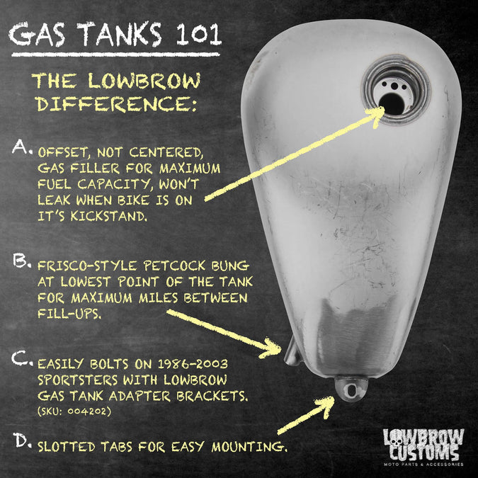 Why is the Frisco Mount Sportster Gas Tank from Lowbrow the best?