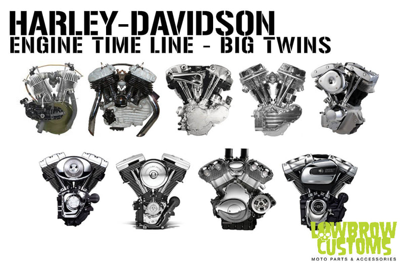 Harley-Davidson Engine Timeline: Big Twins