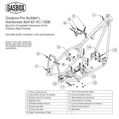 Complete Hardware Kit for Gasbox Rigid Big Twin Frames with Frisco Tanks