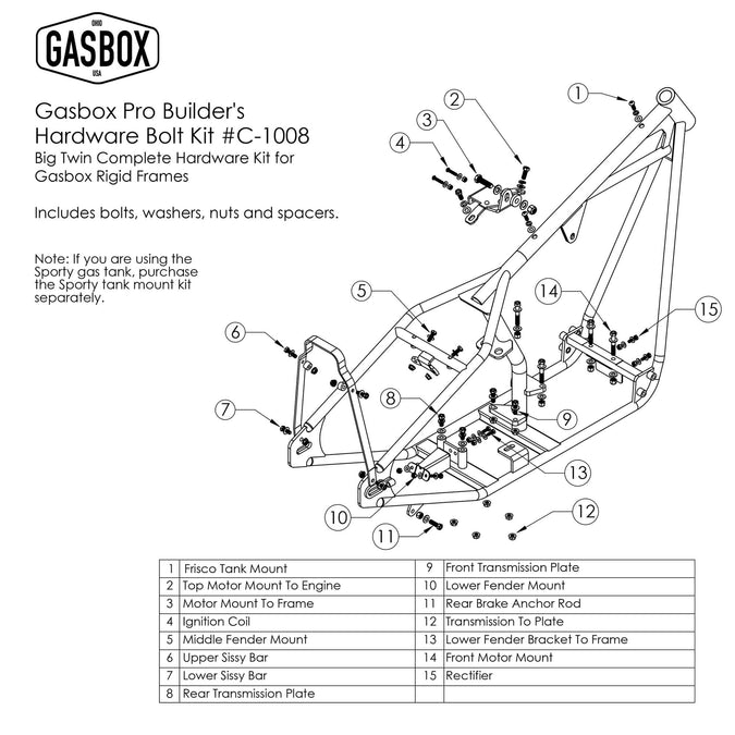 Complete Hardware Kit for Gasbox Rigid Big Twin Frames with Frisco Tanks