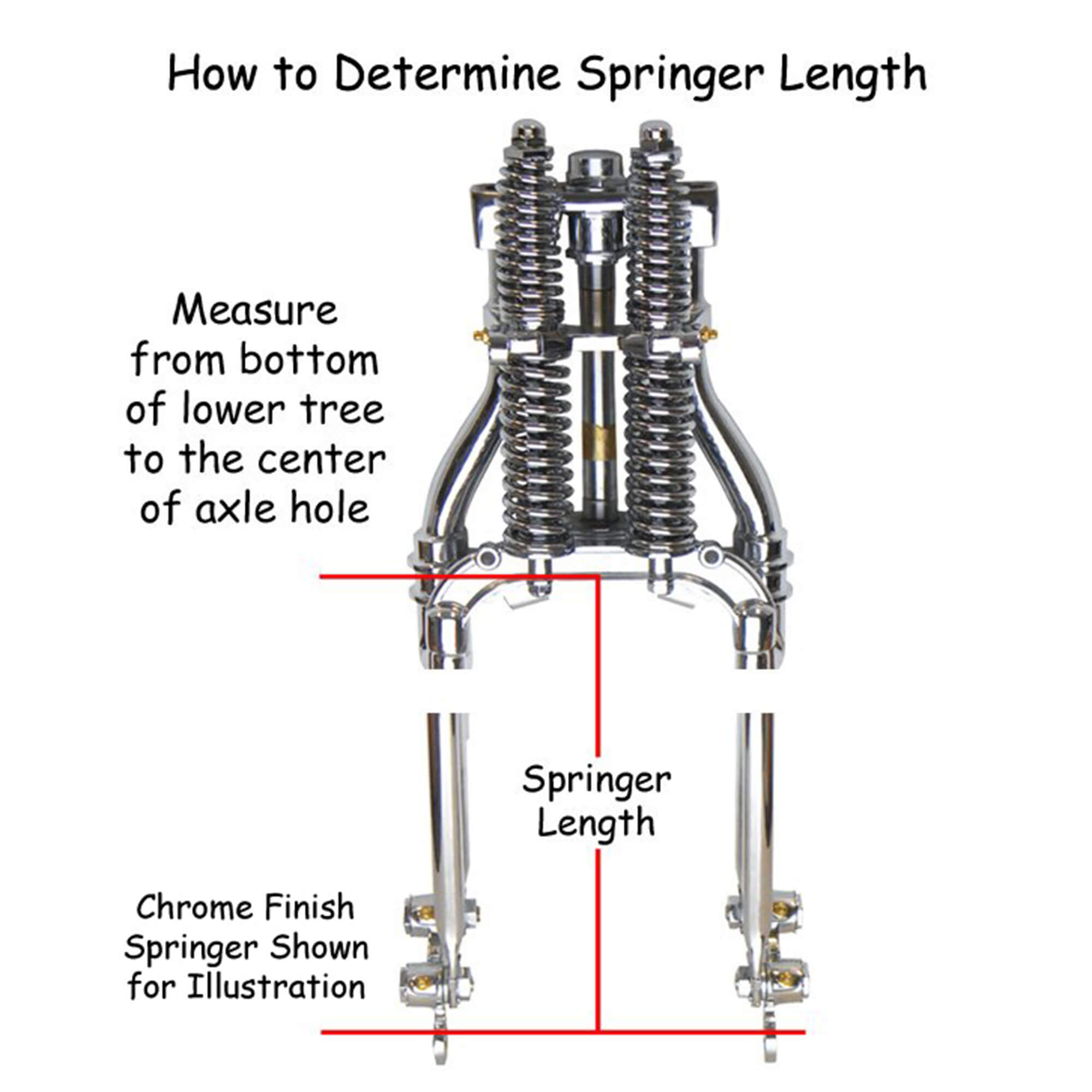 Fork Bike Wheelbase Measurement Mini-Bike Frame And Fork Kit