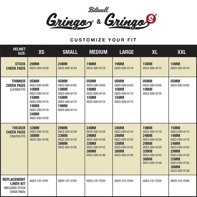 ECE Gringo / Gringo S - Cheek Pad Set - 5mm