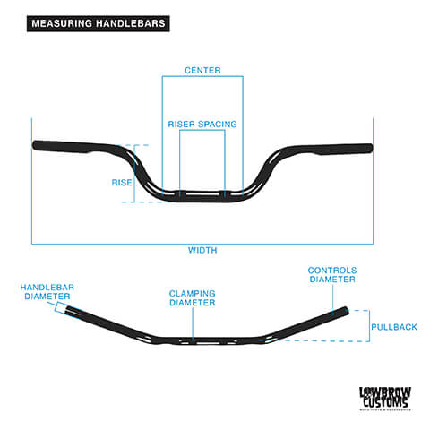 Motorcycle Clutch Cable Measurement Diagram
