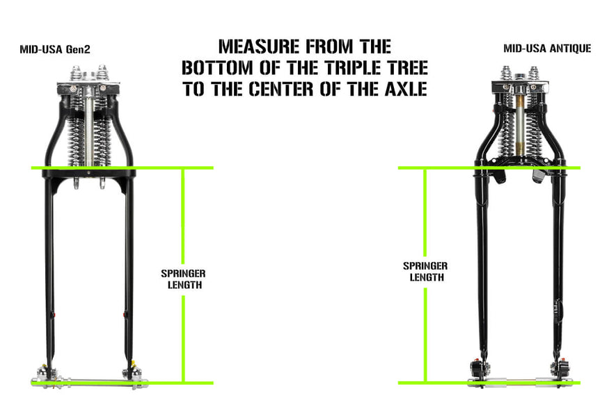 Muscle Car Forward Rake Rake and Trail 101 - Or.. What Length Front End Do I Need For My Custo ...