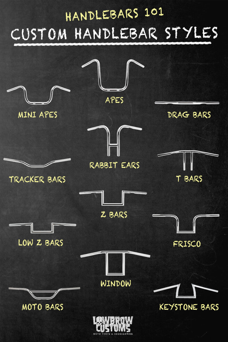 Motorcycle Handlebar Guide: Type, Measurement and How to Install a New ...