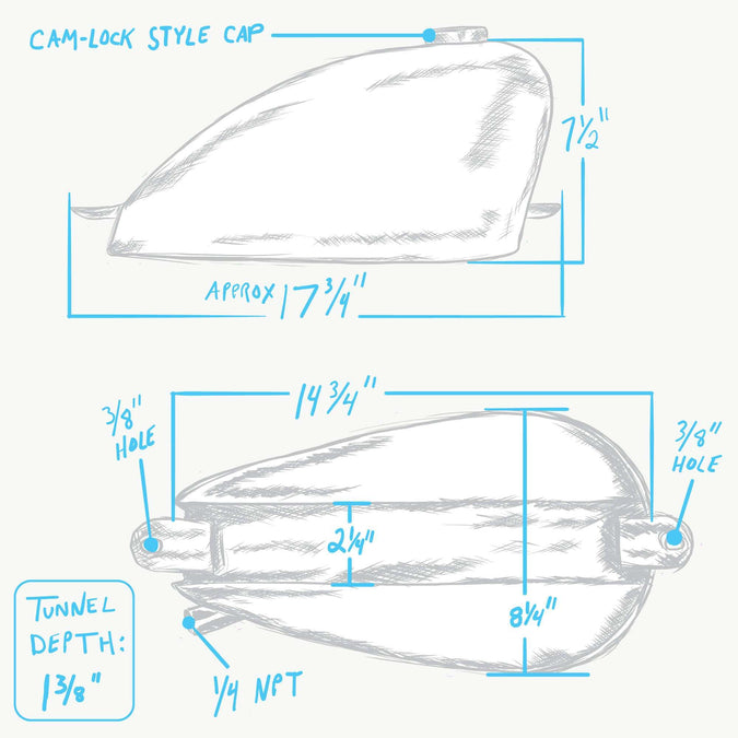 Frisco Mount Sportster Gas Tank - Narrow - Bayonet Filler ...